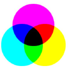 colores-pigmento-primarios